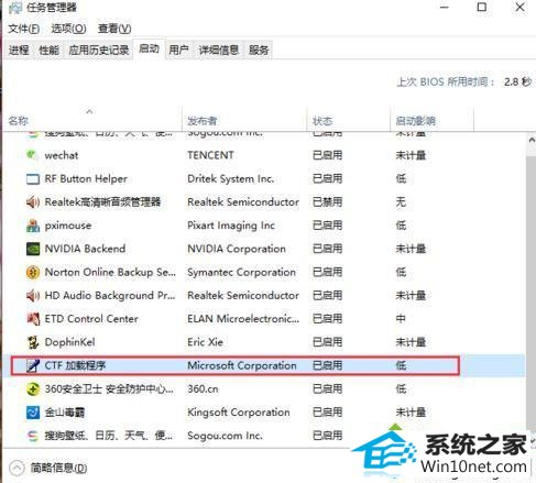 找到“ctfmon” win10系统笔记本打不出字只能打出拼音的图文步骤