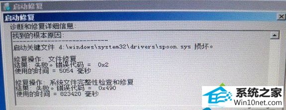 win10ϵͳʾspoon.sysļ𻵵ͼĲ