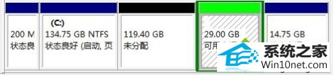 d盘变成了绿色 win10系统无法分区提示“因为该磁盘已包含最大分区数”的图文步骤