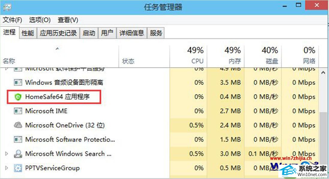 深度技术win10旗舰版系统下怎么删除主页卫士 win10系统删除主页卫士的操作方法