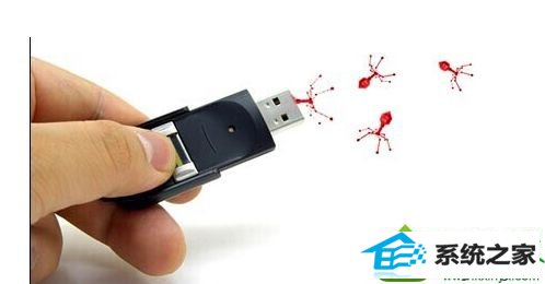win10系统无法重命名U盘名称的解决方法 win10系统无法重命名U盘名称的解决方法