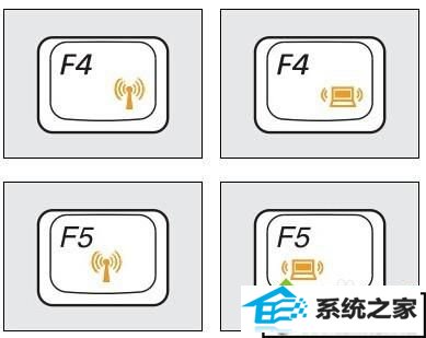 无线网卡开关没有开启 win10系统使用猫哈免费wiFi提示“找不到无线网卡”的解决方法